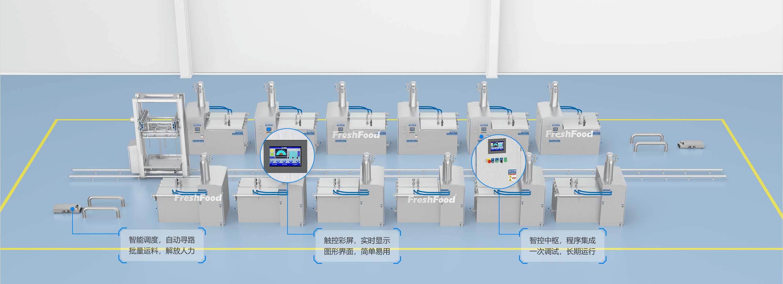 自動化