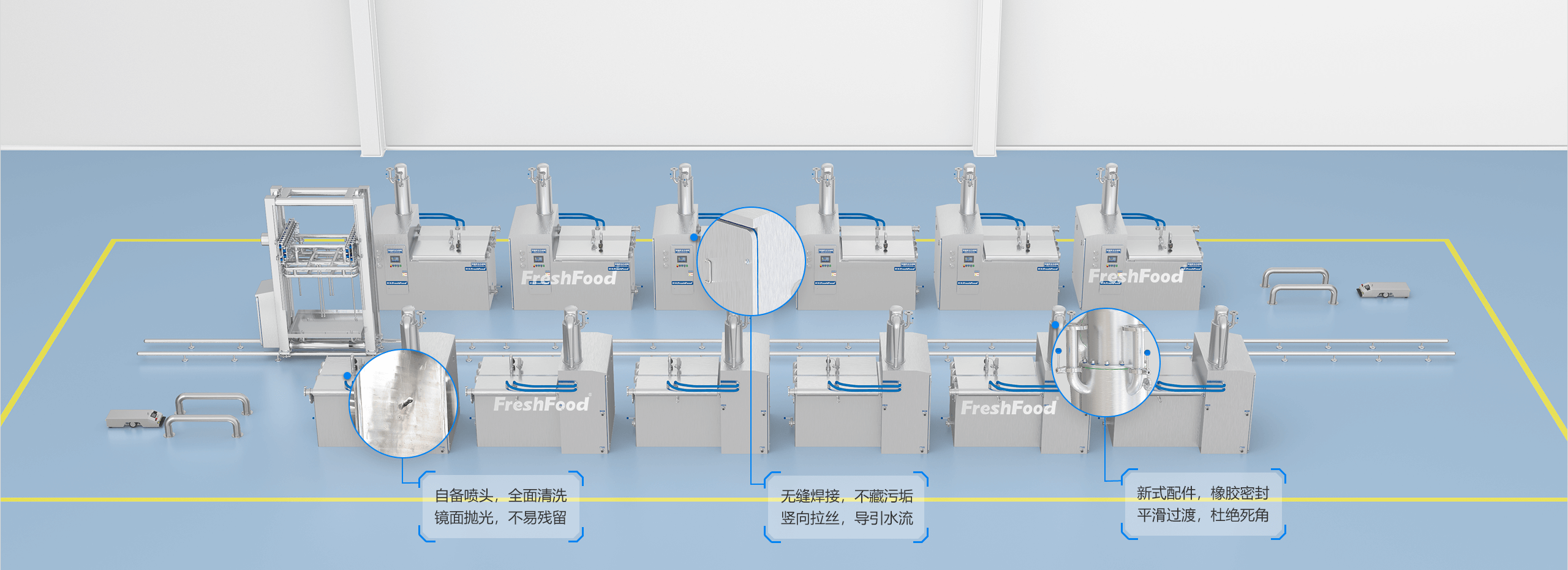 衛生控菌